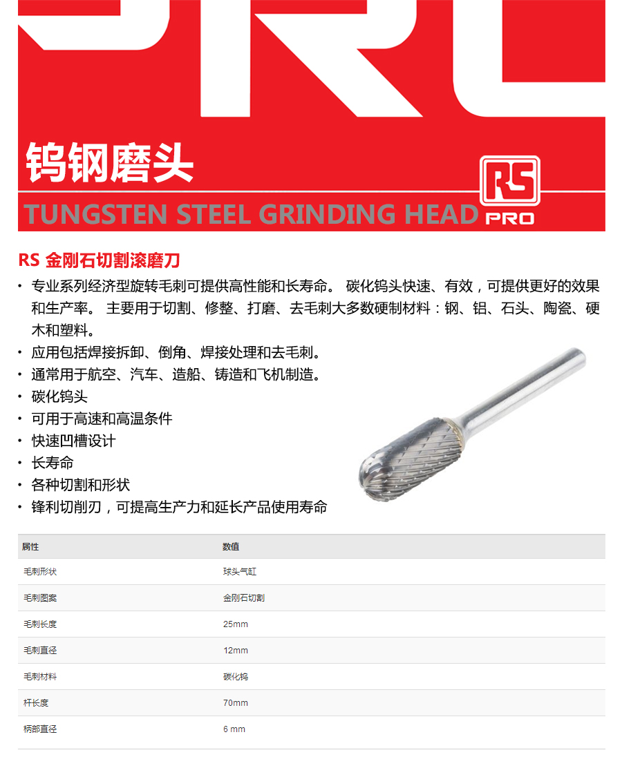产品详情